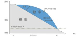 北峰為青海中發(fā)源時代廣場提供無線對講方案