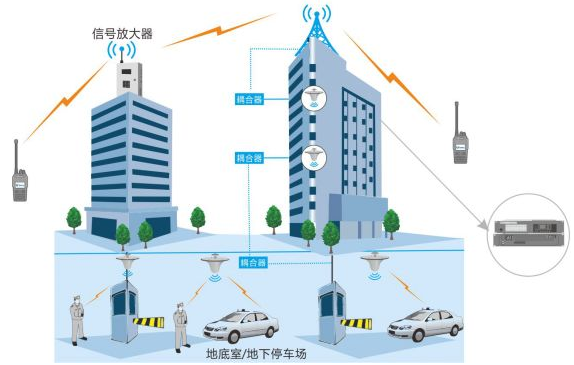 科普：無線自組網(wǎng)絡(luò)(Wireless Ad-Hoc Network）